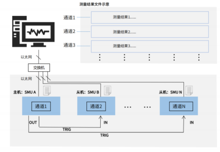 1686035735508245.png image.png