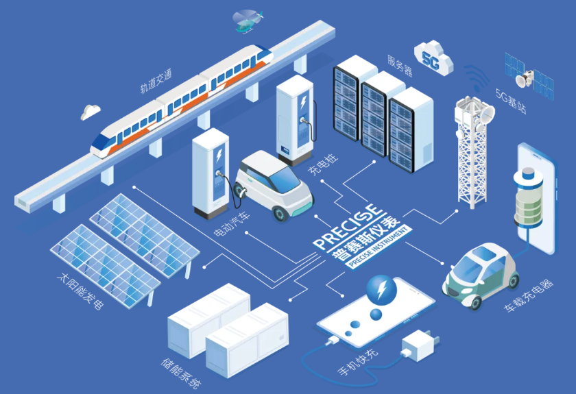 1714372690819203.png image.png