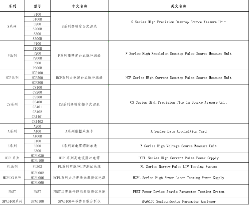 1714374160595411.png 0c35ab261266fd1a0c4065b385c75c2b_640_wx_fmt=png&from=appmsg&tp=webp&wxfrom=5&wx_lazy=1&wx_co=1.png